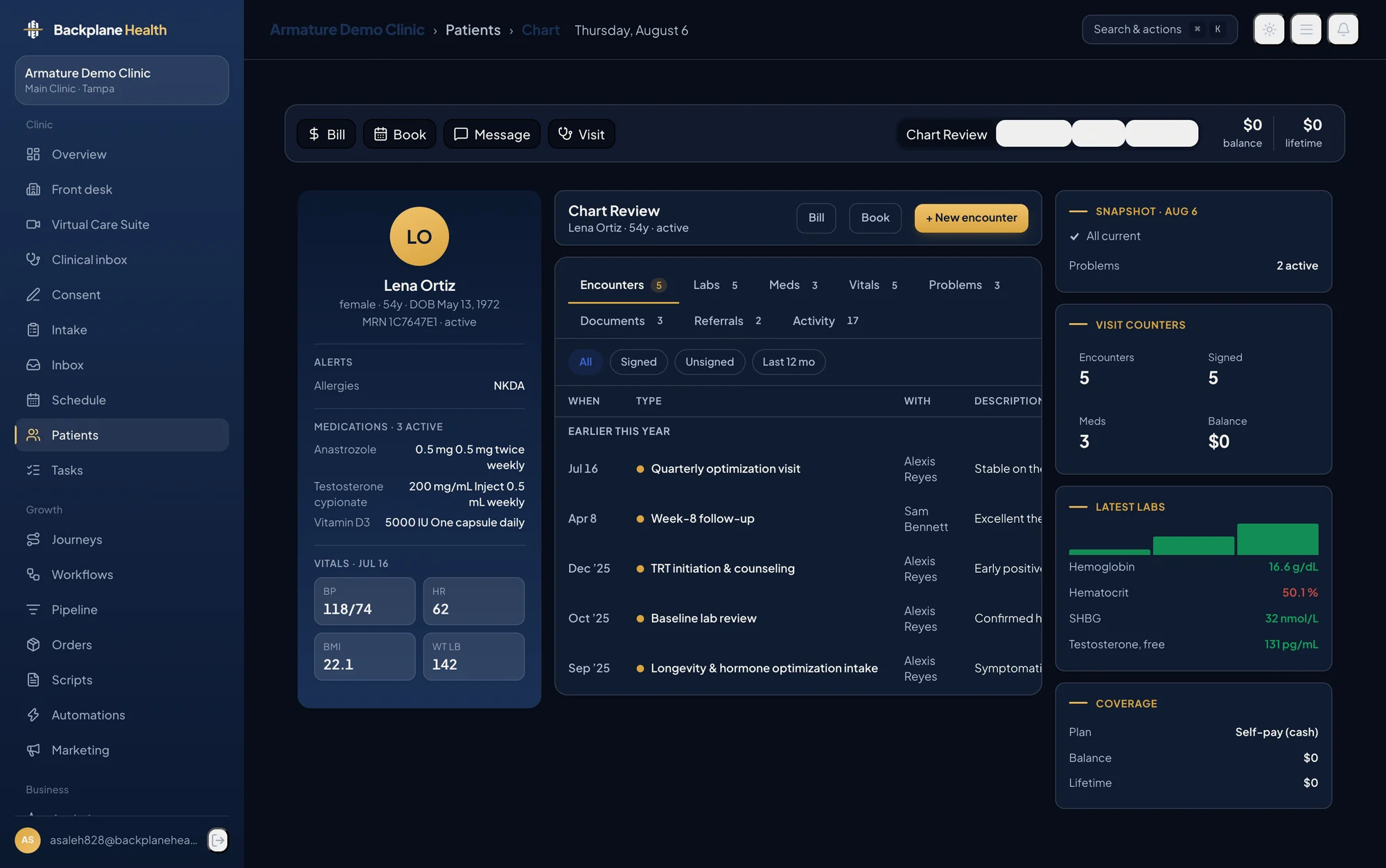 Enterprise Chart Review — storyboard rail, time-bucketed ledger, and report panel